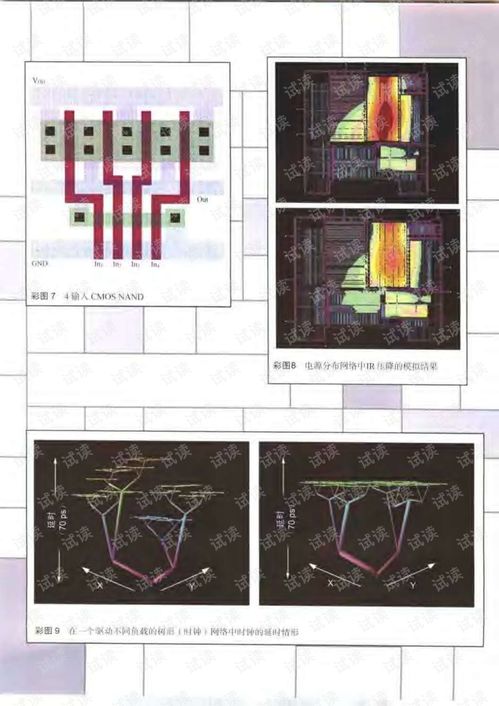 《數字集成電路 電路、系統與設計》第二版中的軟件開發角色